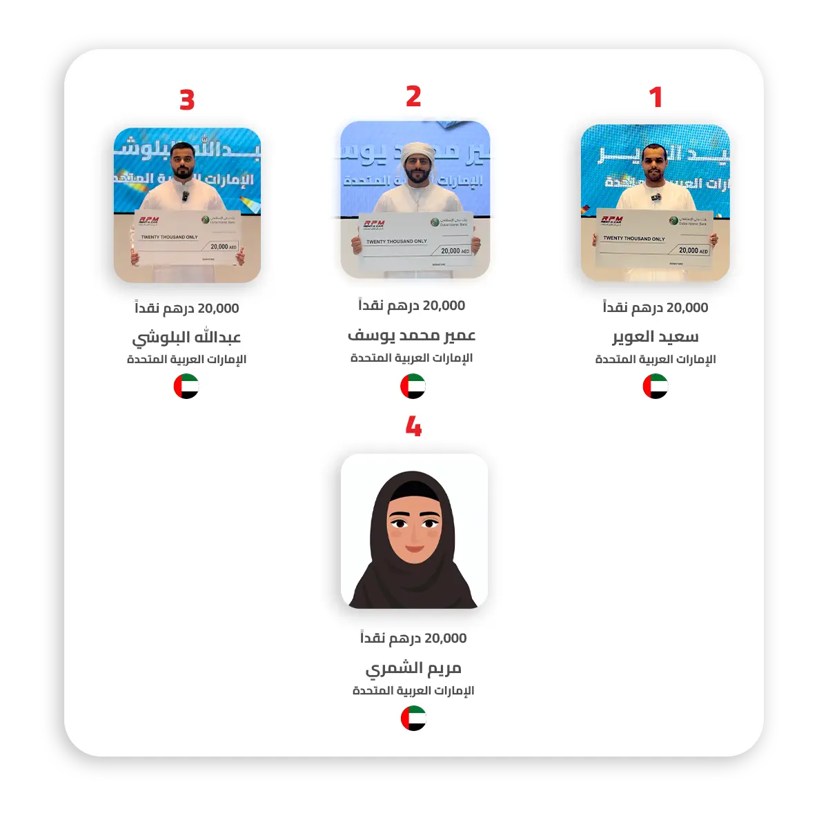 05 Winners From 20,000 AED Cash Arabic